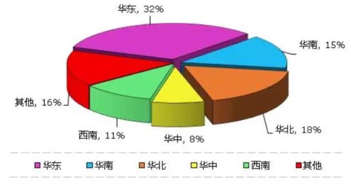 硼酸鋅生產(chǎn)技術(shù)不斷成熟 市場(chǎng)需求將逐步擴(kuò)大